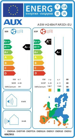 aux-freedom-asw-h24b4far3di-klimatistiko-inverter-24000-btu-aa-me-wi-fi