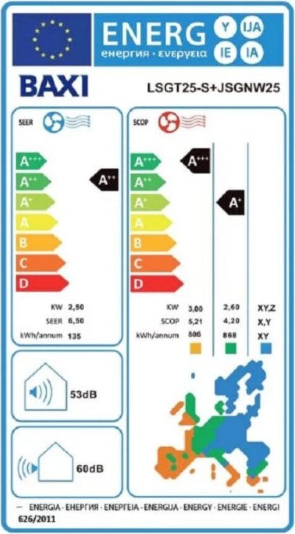 baxi-astra-jsgnw35lsgt35-s-klimatistiko-inverter-12000-btu-aa