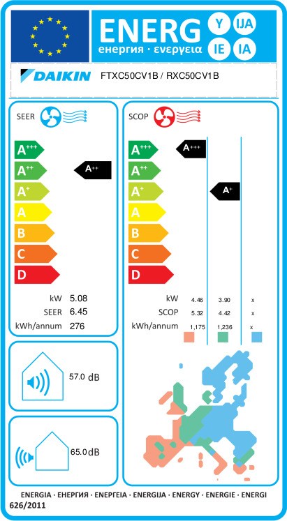 daikin-new-sensira-ftxc50crxc50c-klimatistiko-inverter-18000-btu-aa-me-wi-fi