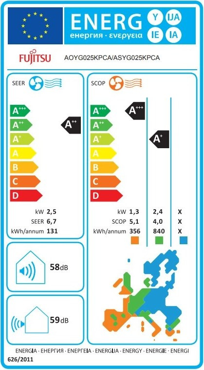 fujitsu-ecolandia-asyg025kpcaaoyg025kpca-klimatistiko-inverter-9000-btu-aa-me-wi-fi