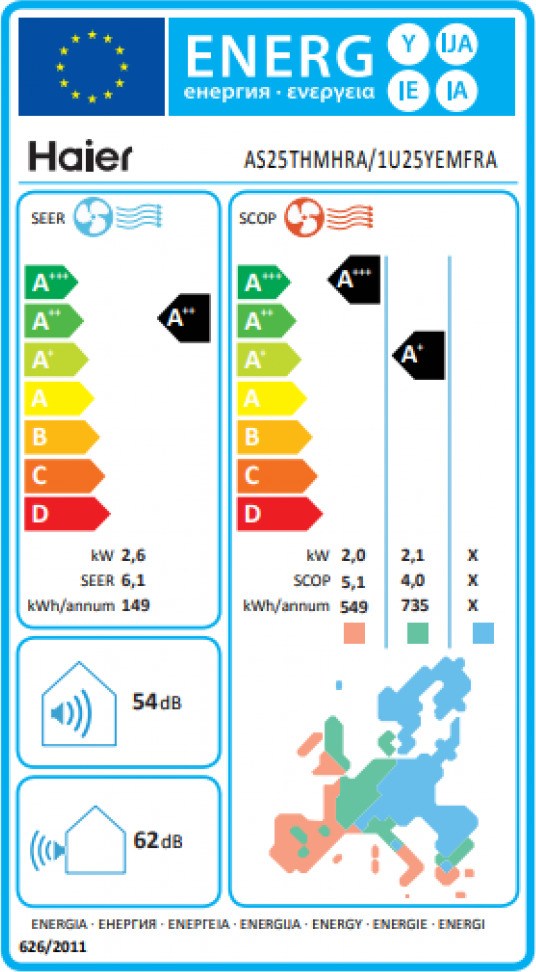 haier-tide-green-as25thmhra-klimatistiko-inverter-9000-btu-aa
