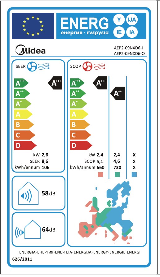 midea-all-easy-pro-aep2-09nxd6-i-klimatistiko-inverter-9000-btu-aa-me-ionisth-kai-wi-fi-1