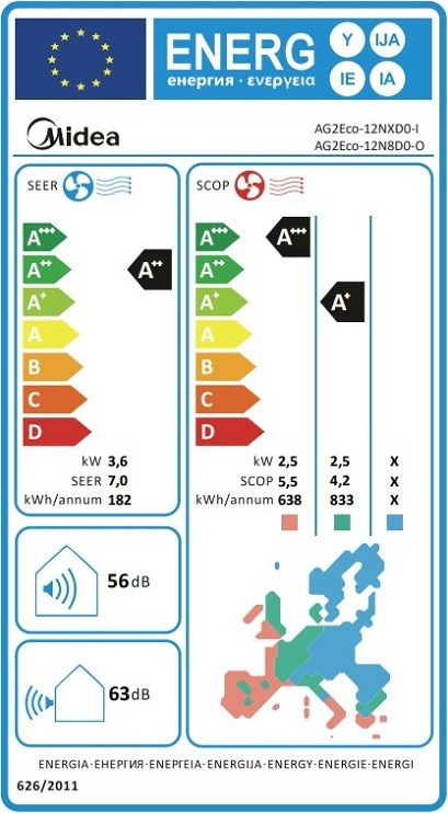 midea-xtreme-ag2eco-12nxd0-iag2eco-12n8d0-o-klimatistiko-inverter-12000-btu-aa-me-ionisth-kai-wi-fi-6