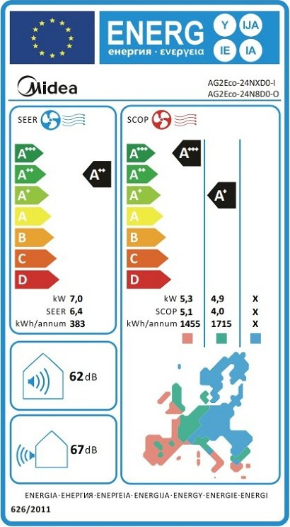 midea-xtreme-ag2eco-24nxd0-iag2eco-24n8d0-o-klimatistiko-inverter-24000-btu-aa-me-ionisth-kai-wi-fi-2