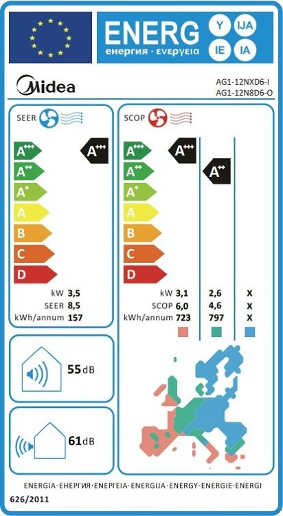 midea-xtreme-save-ag1-12nxd6-iag1-12n8d6-o-klimatistiko-inverter-12000-btu-aa-me-ionisth-kai-wi-fi-3