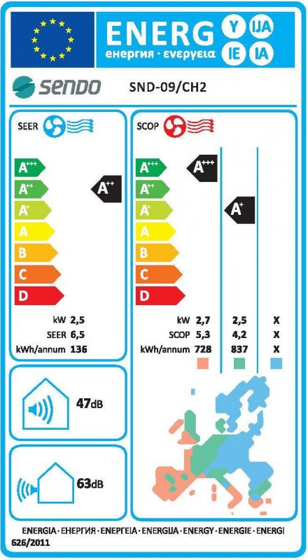 sendo-cronus-snd-09ch2-klimatistiko-inverter-9000-btu-aa