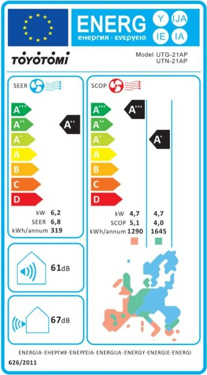 toyotomi-umi-eco-utnutg-21ap-klimatistiko-inverter-21000-btu-aa-me-ionisth-kai-wi-fi-5